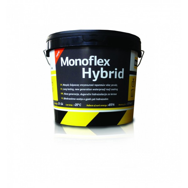 Monoflex Hybrid Nano Monoflex Hybrid Nano